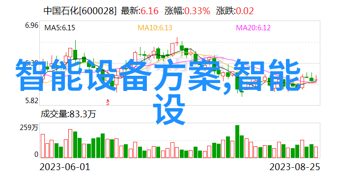 全球首个我国首台自研眼手脑介入手术机器人获批