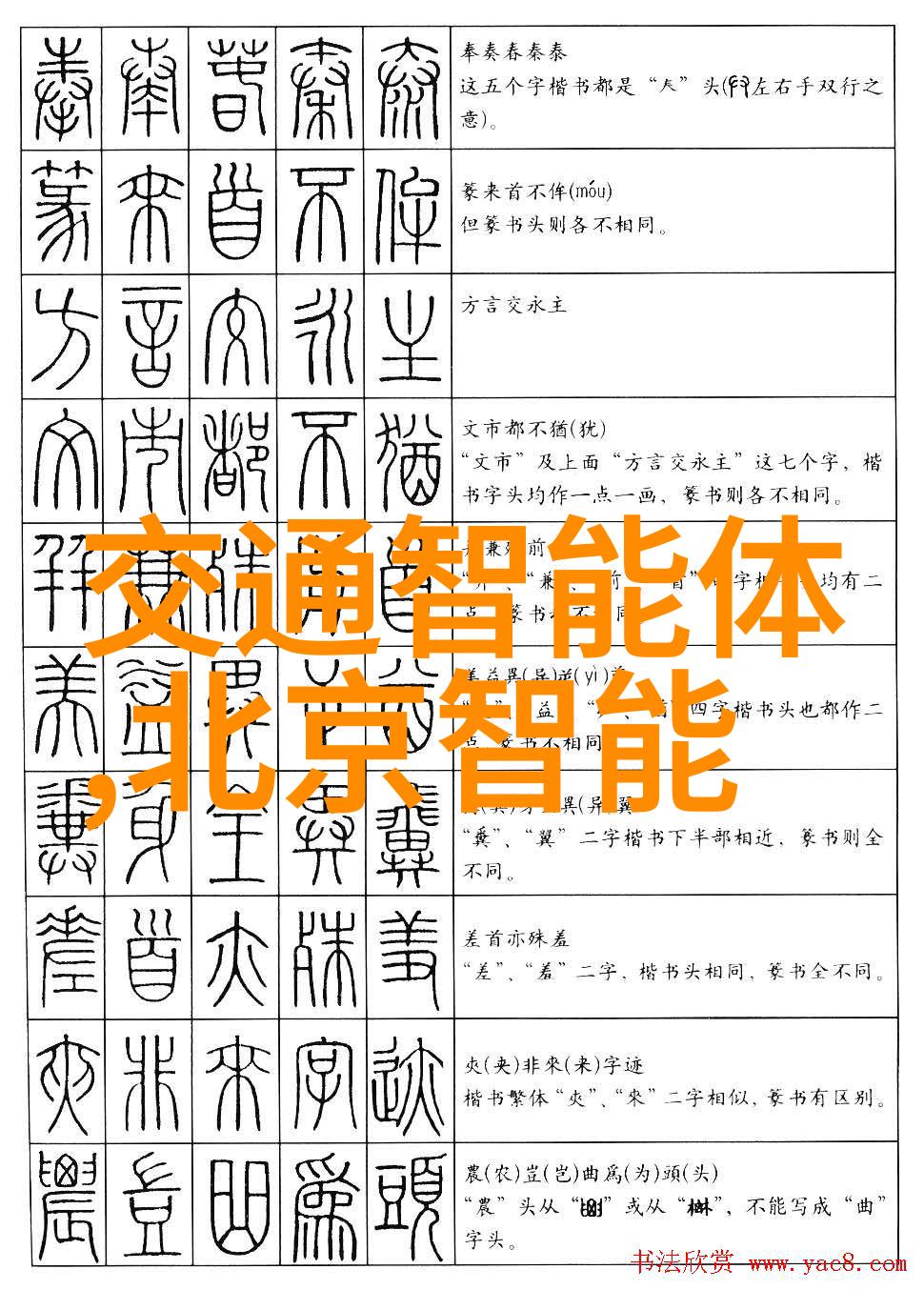 区块链被用于安全的7种方式